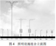 城市街道空間環(huán)境系統(tǒng)設(shè)計(jì)的實(shí)踐與探索——以連云港市街道與太陽能用器具制造融合為例